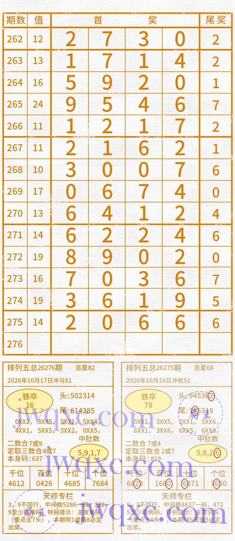天师解码