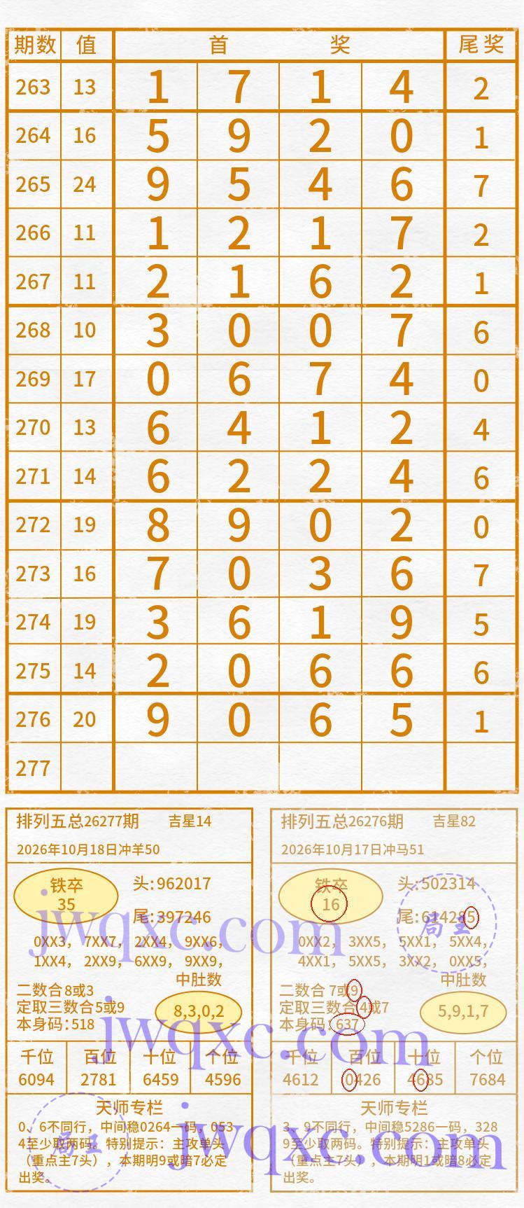 天师解码