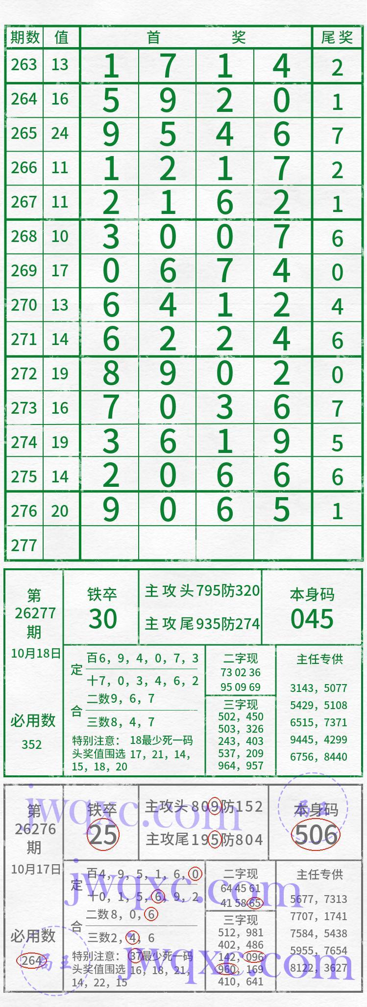 吴主任