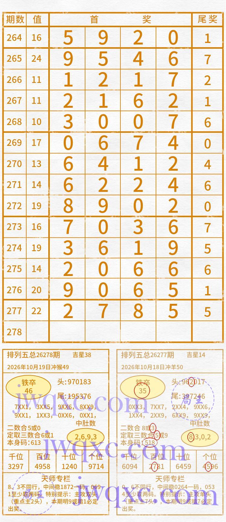 天师解码