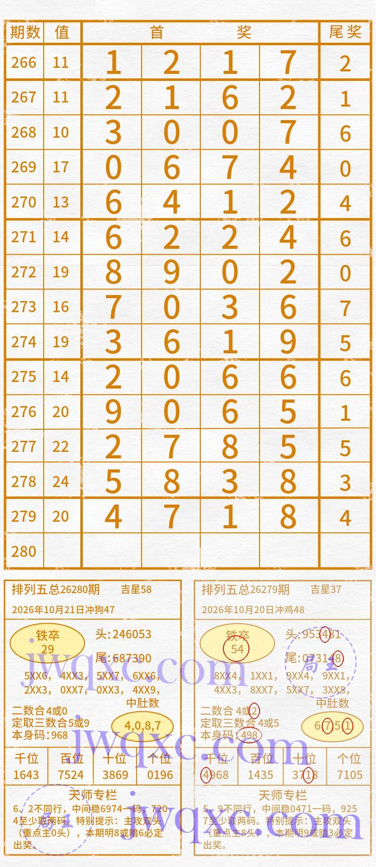 天师解码